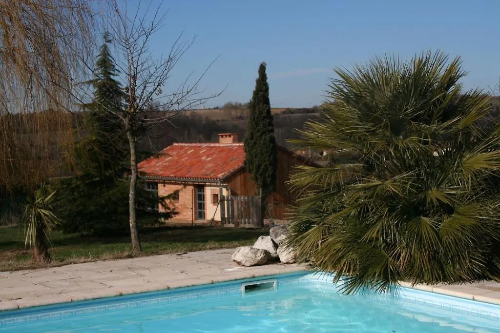 Le Clos De Mara Issus
